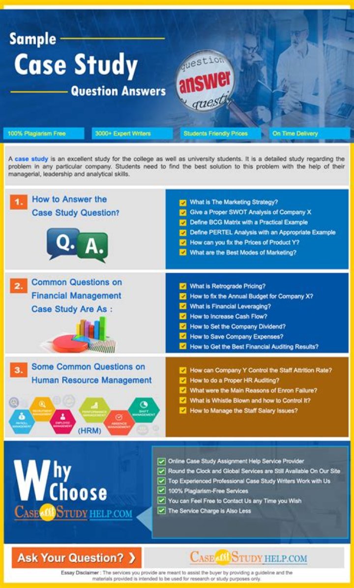 Toyota Case Study Questions and Answers PDF: Expert Analysis & Key Insights