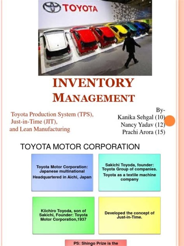 Optimize Toyota Inventory Management with PDF Workflows