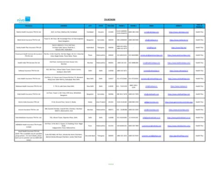 Download Free TPA List PDF for Easy Payroll Processing