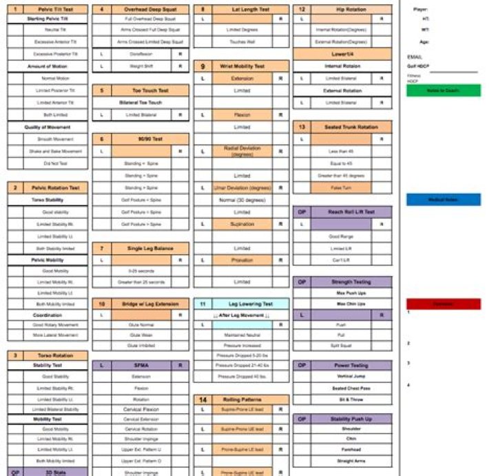TPI Screening Sheet PDF – Download and Complete Efficiently