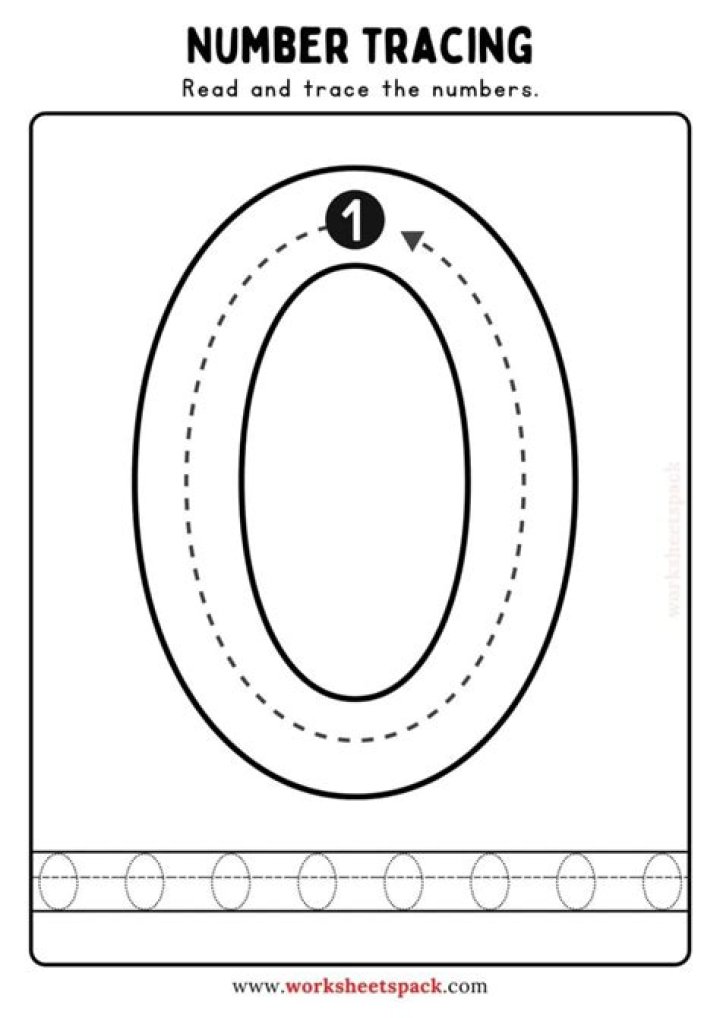 Free Tracing Numbers 0-10 Worksheet PDF for Kids