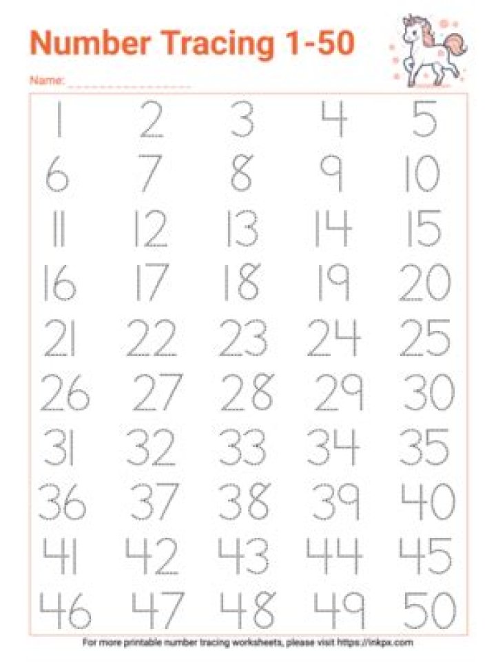 Tracing Numbers 1 to 50 Worksheets PDF – Perfect for Early Math Learning