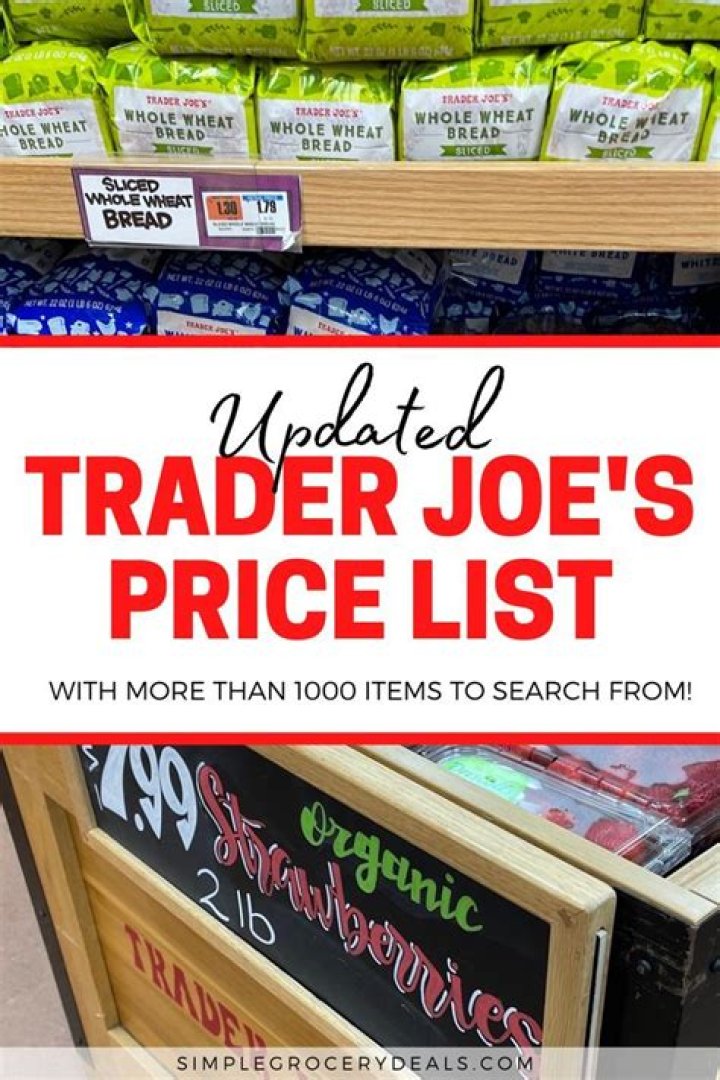 Trader Joe's Price List PDF: Save Money with Real Savings