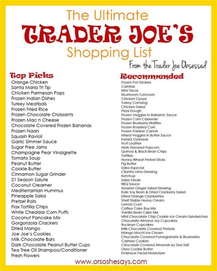 Complete Trader Joe's Products List PDF Download