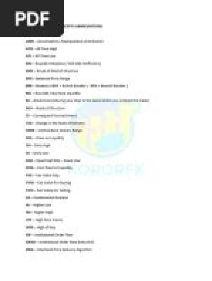 Trading Abbreviations List PDF – Quick Reference Guide