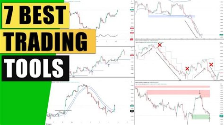 Essential Trading Indicators List PDF for Smart Investors
