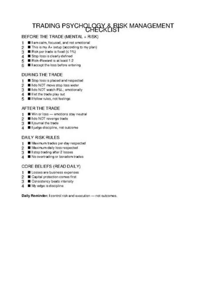 Master Trading Psychology & Risk Management: Essential PDF Download