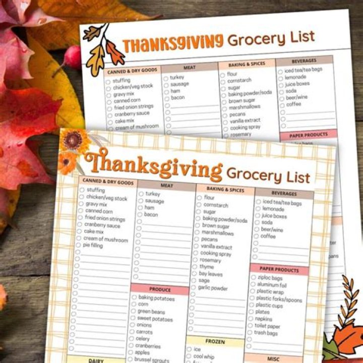 Traditional Thanksgiving Shopping List PDF: Easy & Timeless