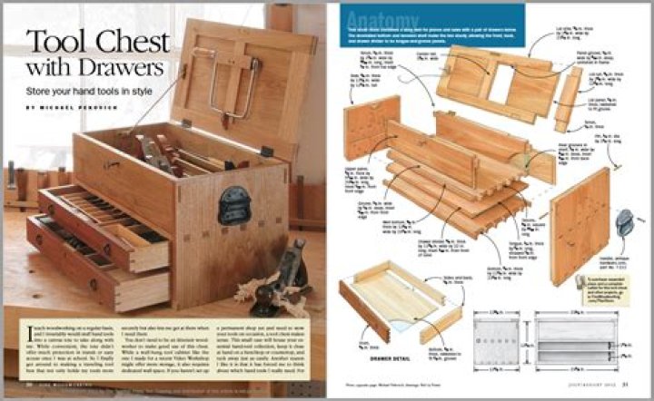 Traditional Tool Chest Plans PDF – Download Free Designs