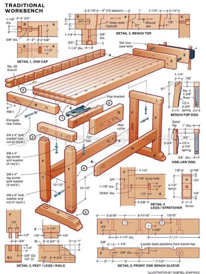 Traditional Workbench Plans PDF: Build Quality DIY Furniture
