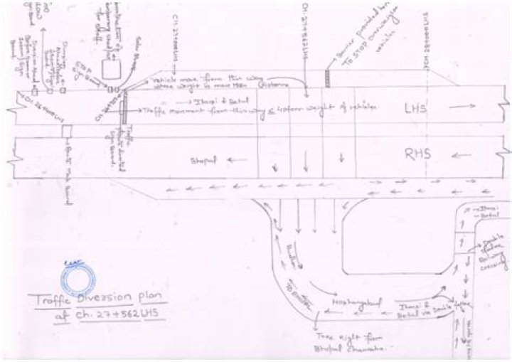 Traffic Diversion Plan PDF for Emergency & Construction Scenarios