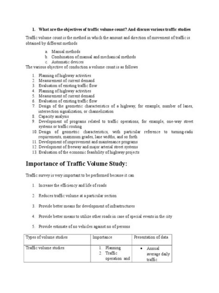 Traffic Engineering Questions & Answers PDF: Expert Solutions