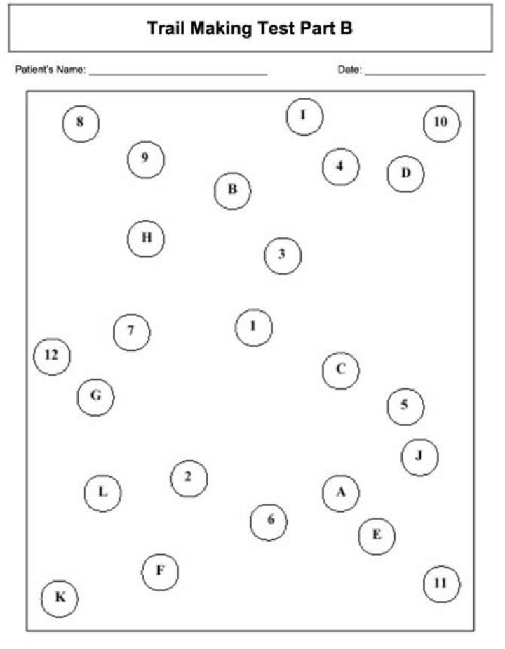 Trail Making Test Part B PDF: Full Scoring Guide & Analysis