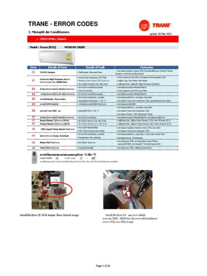 Trane Error Codes List PDF: Complete Guide & Troubleshooting