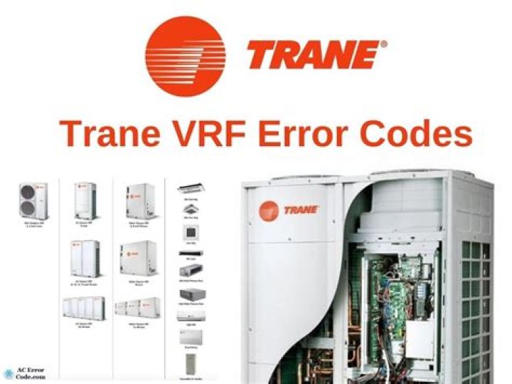 Trane VRF Error Code List PDF: Troubleshooting Guide