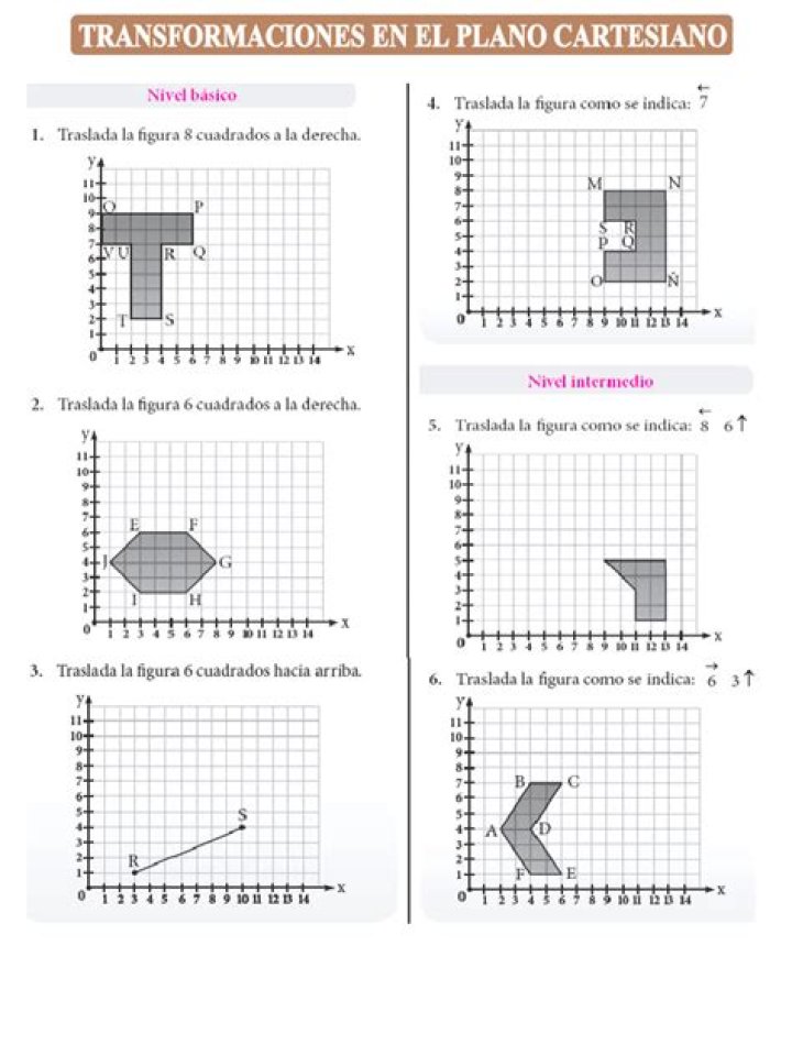 Transformaciones en el plano PDF: Cómo Mejorar y Personalizar tus Documentos Vectoriales
