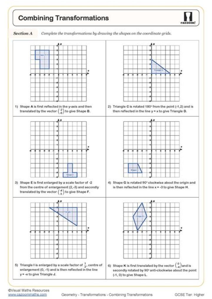 IGCSE Transformation Exam Questions & Answers PDF – Perfect Practice