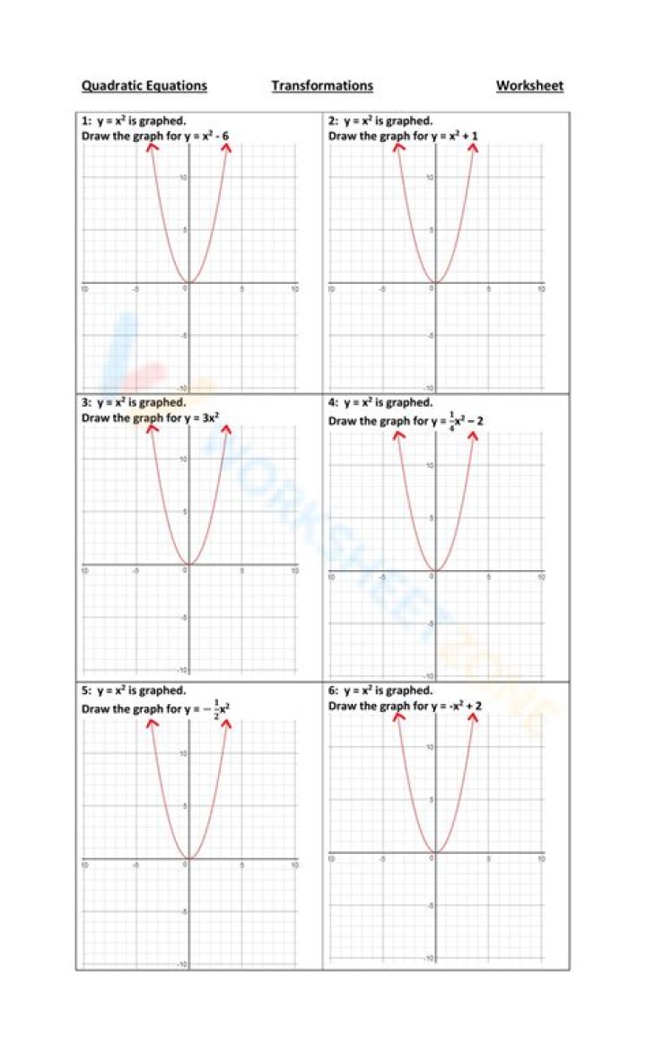 Free Transformation of Quadratic Functions Worksheet PDF