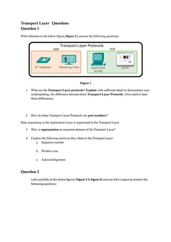Transport Layer Questions and Answers PDF: Expert Guide