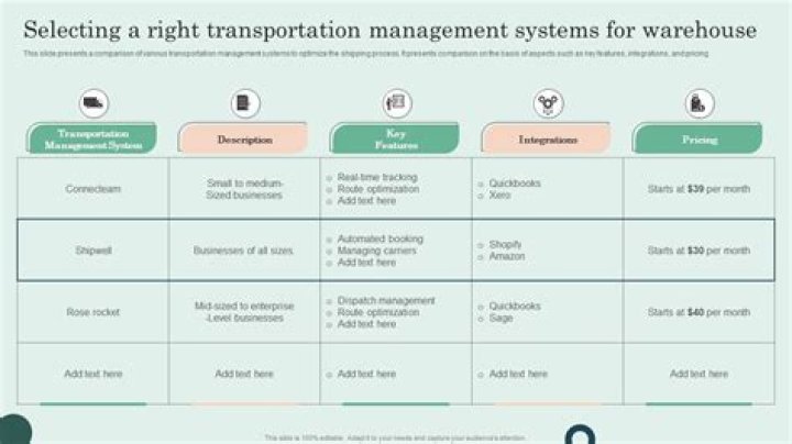 Download the Ultimate Transportation Management System PDF Guide