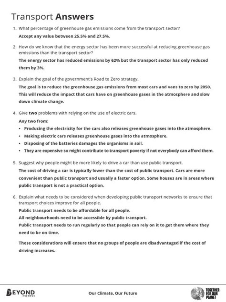 Transportation Questions and Answers PDF: Expert Solutions