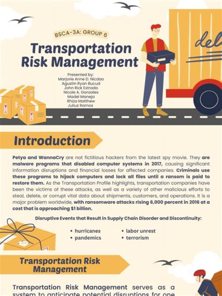 Comprehensive Transportation Risk Management PDF Guide