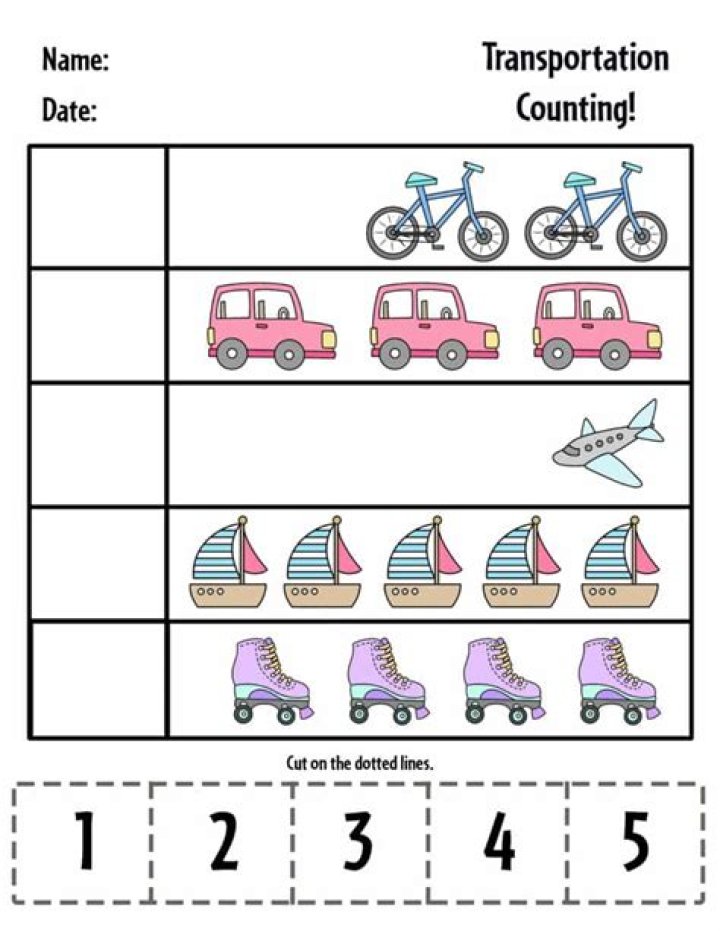 Transportation Worksheets for Preschoolers PDF – Free Printables