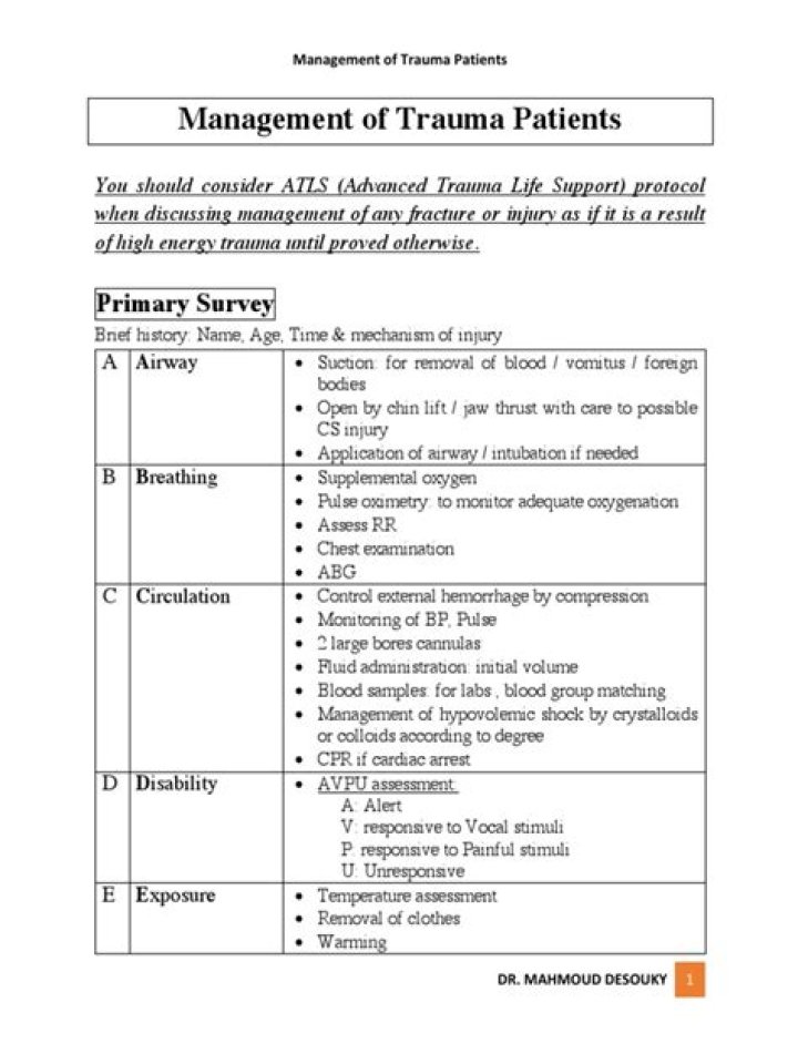 Trauma Management Protocol PDF: Essential Clinical Guidelines