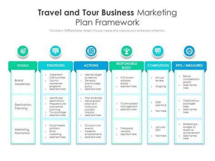 Download Free Travel Agency Marketing Plan Sample PDF