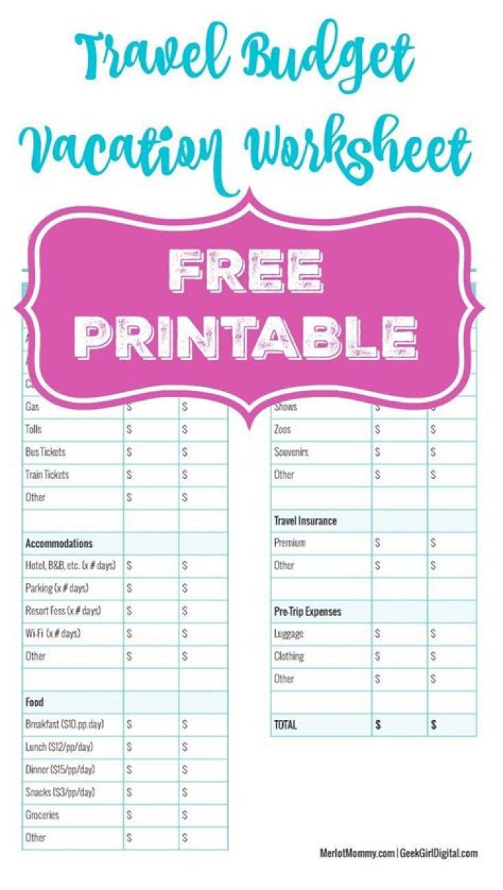Free Travel Budget Worksheet PDF – Track Expenses & Save Money