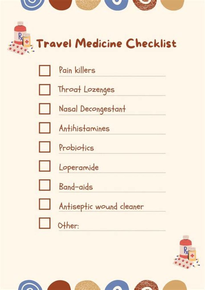 Essential Travel Medicine List PDF for Safe Global Adventures