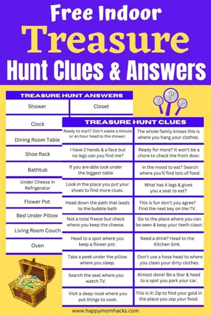 Treasure Hunt Riddles with Answers PDF: Solve & Discover