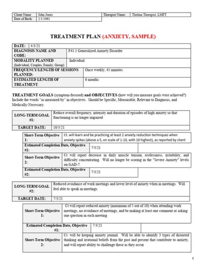 Effective Treatment Plan for Anxiety PDF – Download Free Guide