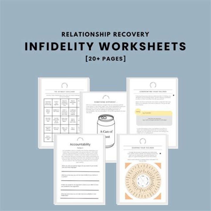 Free Treatment Plan for Infidelity PDF – Heal & Rebuild Trust