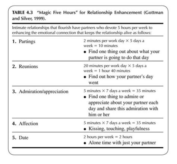 Comprehensive Treatment Plan for Infidelity PDF