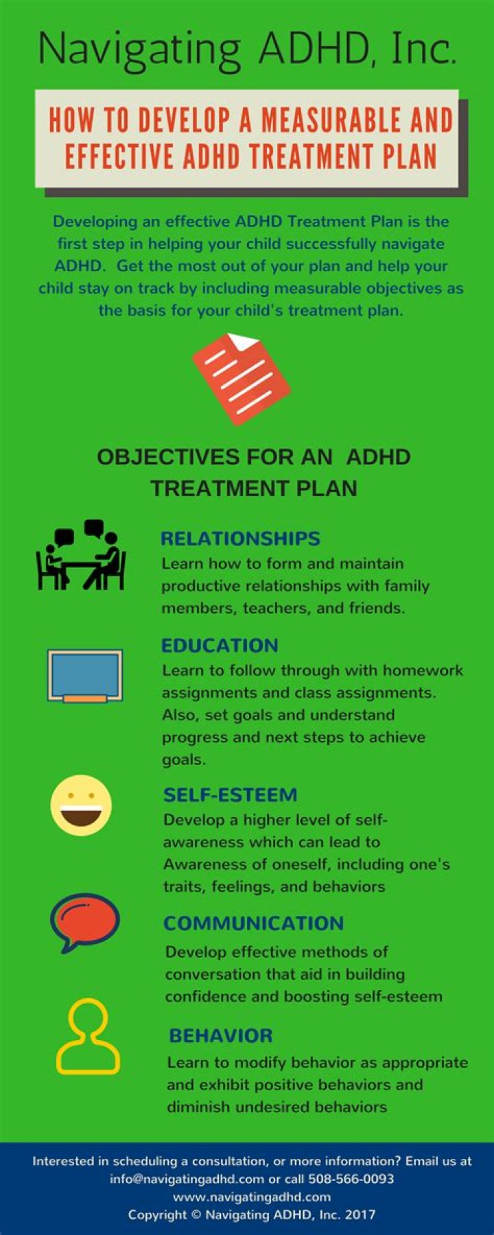 Effective Treatment Plan Goals & Objectives for ADHD: Download the PDF Guide