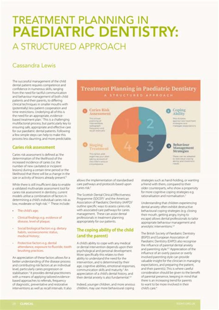 Essential Guide to Treatment Planning in Dentistry: PDF Download
