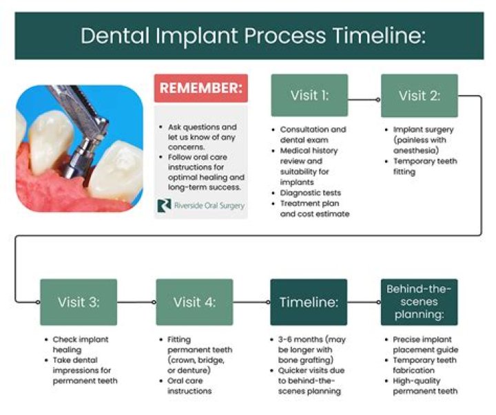 Comprehensive Treatment Planning in Implant Dentistry: Essential PDF Guide