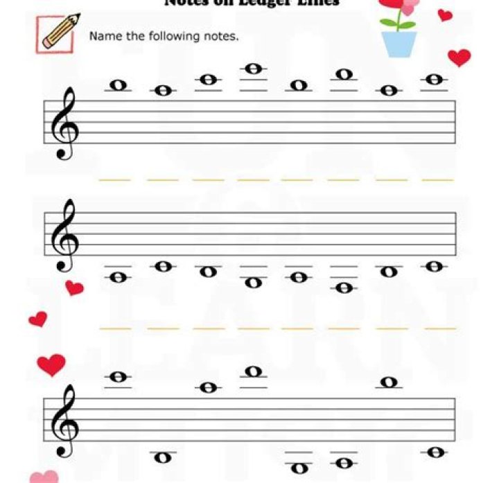 Treble Clef Ledger Lines Ledger Lines Worksheet PDF for Music Students