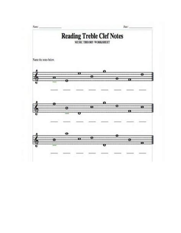 Treble Clef Lines & Spaces Worksheet PDF – Practice Sheet for Music Students