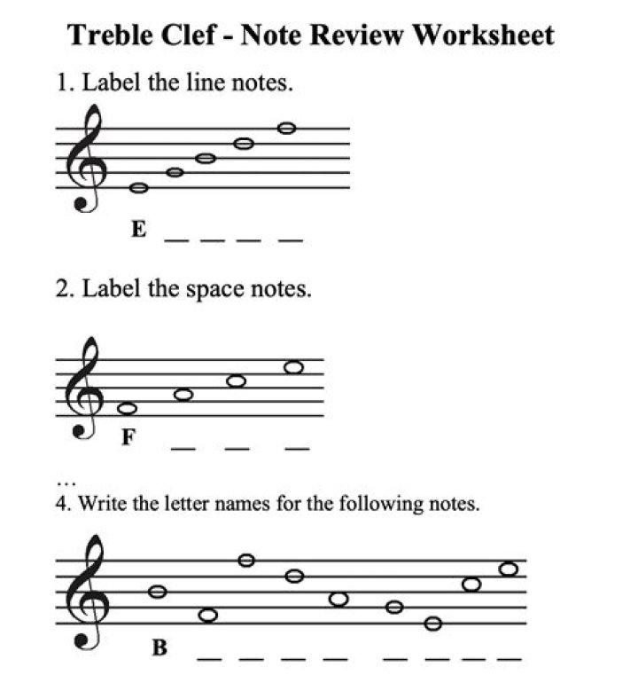 Treble Clef Note Name Test PDF – Practice & Learn