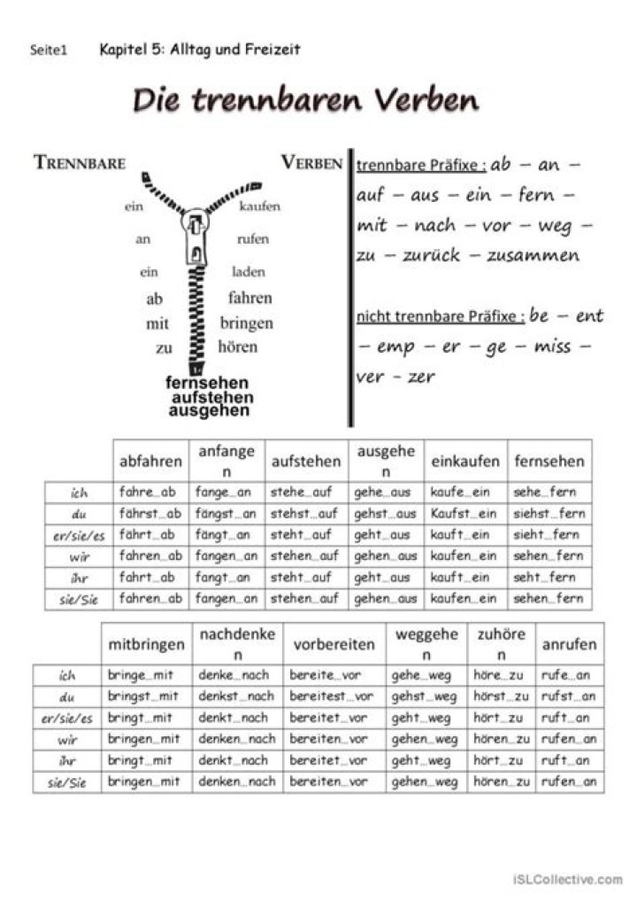 Trennbare Verben Liste PDF – Komplett Download