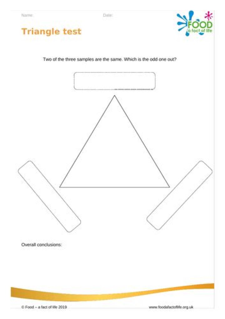 Triangle Test Sensory Evaluation PDF: Accurate Sensory Analysis Guide