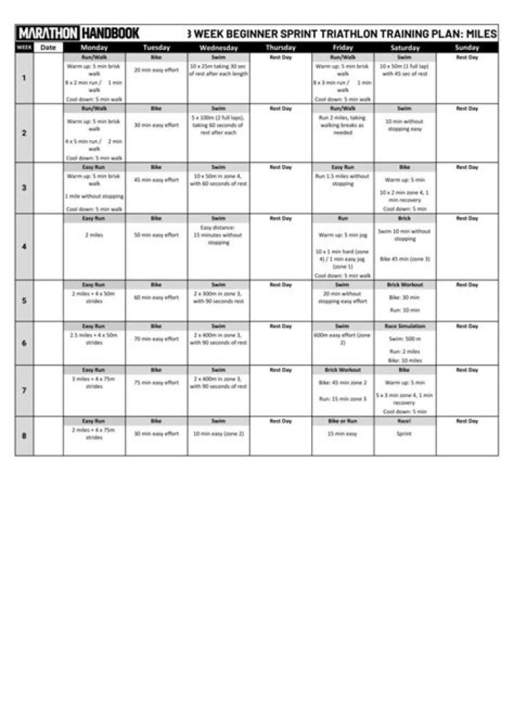 Triathlon Sprint Training Plan PDF: Boost Speed & Performance Fast