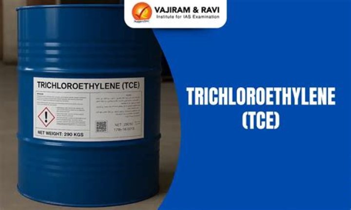 Trichloroethylene Products List PDF: Complete Guide