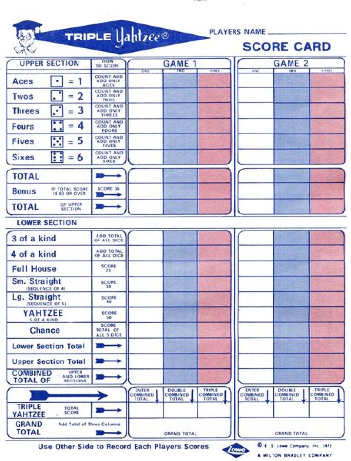 Triple Yahtzee Score Sheets PDF – Printable Score Templates