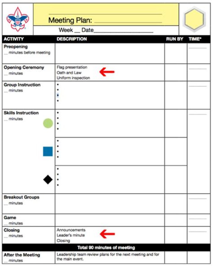 Troop Meeting Plan PDF Template for Effective Planning