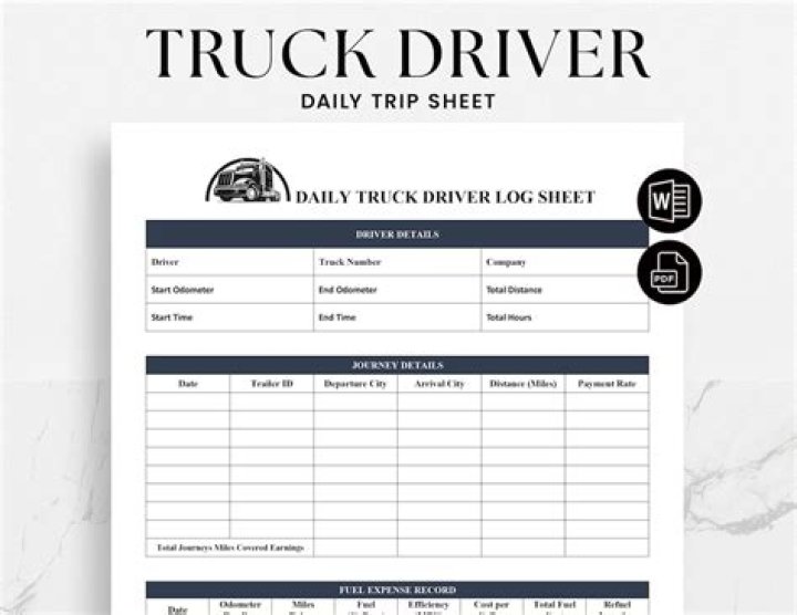 Free Truck Driver Daily Log Sheet PDF for Instant Download