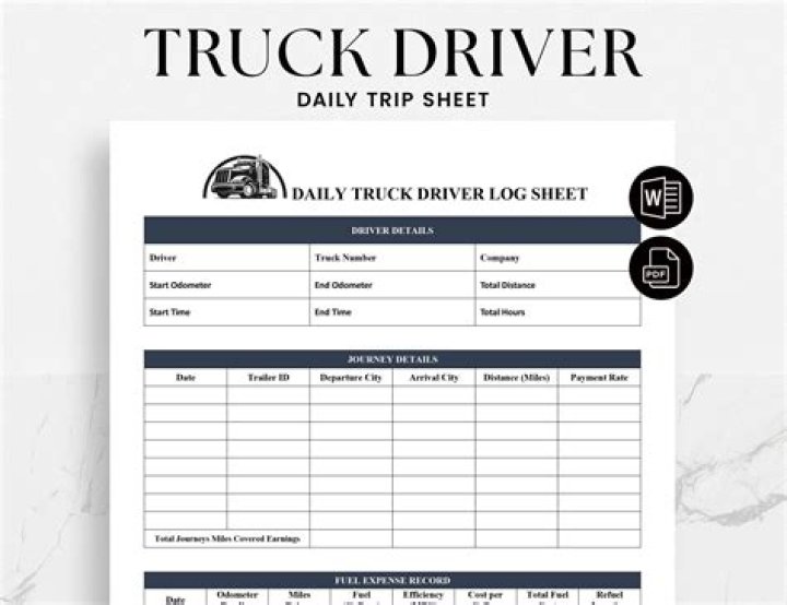 Truck Driver Daily Log Sheet PDF – Easily Download & Complete