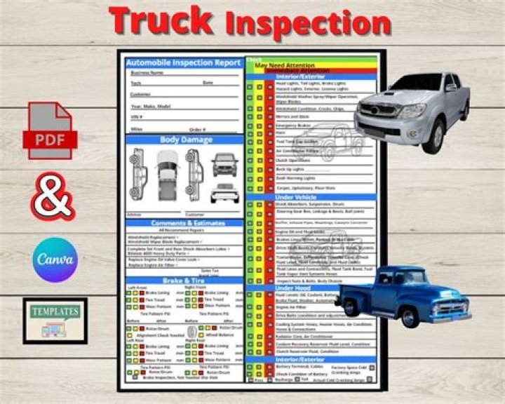 Full Truck EDC List PDF Download – Complete Checklist